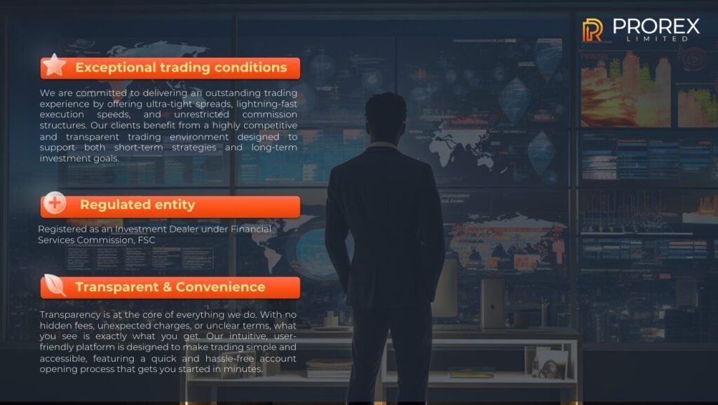 Prorex Trading Bonus