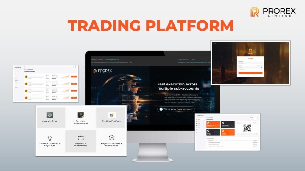 Prorex Trading Bonus